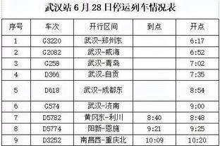 赫罗纳主帅：巴萨的逼抢没那么有效，不知道我们是否能赢西甲冠军